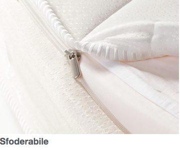 Il Design Rotondo incontra l'Ingegneria del Benessere 65 - immagine 4