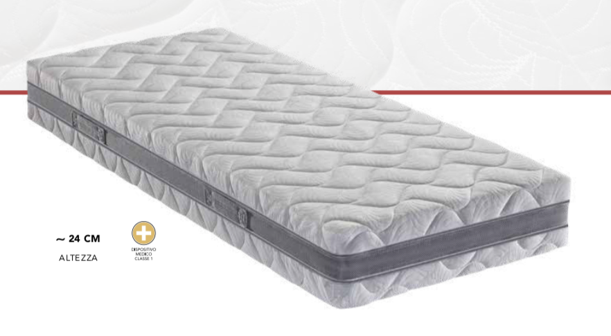 Materasso 700 Molle Pocket Foam Strong Wave D04 /FI 70