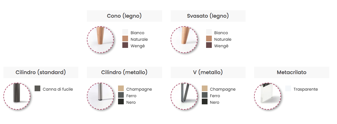 Letto Armonia – Testata Imbottita Sfoderabile e Contenitore con Apertura Tradizionale o Lux - immagine 5